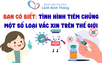 (HCDC) Bạn có biết: Tình hình tiêm chủng một số loại vắc xin trên thế giới